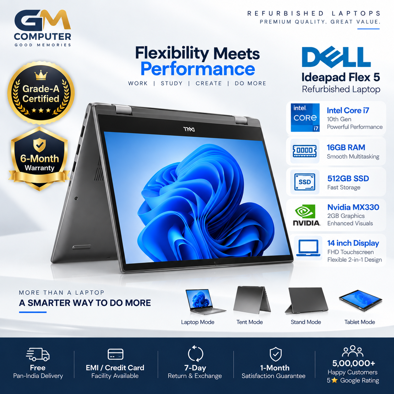Dell Ideapad Flex 5 – Intel Core i7, 16GB RAM, 512GB SSD