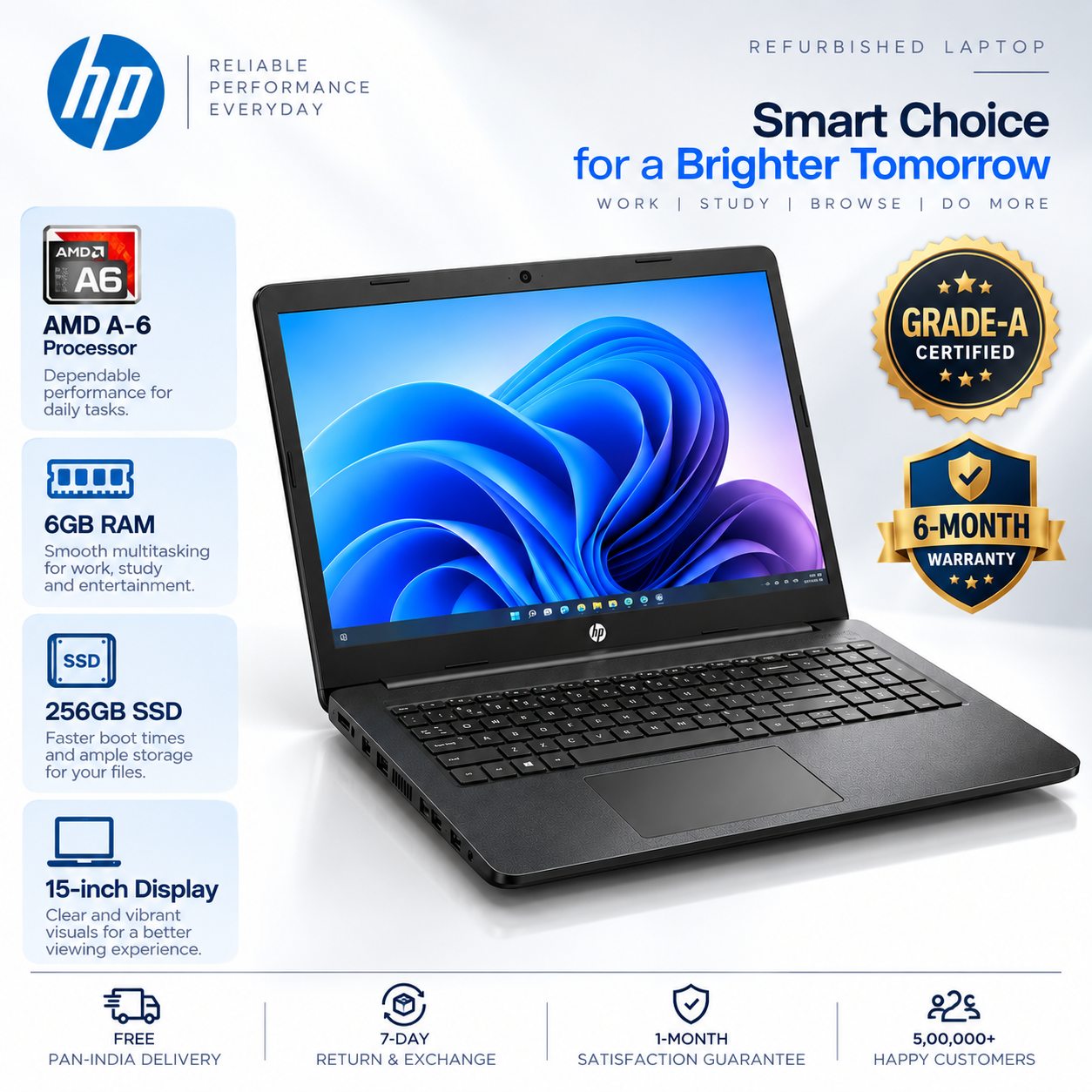 HP X53U – AMD A-6, 6GB RAM, 256GB SSD