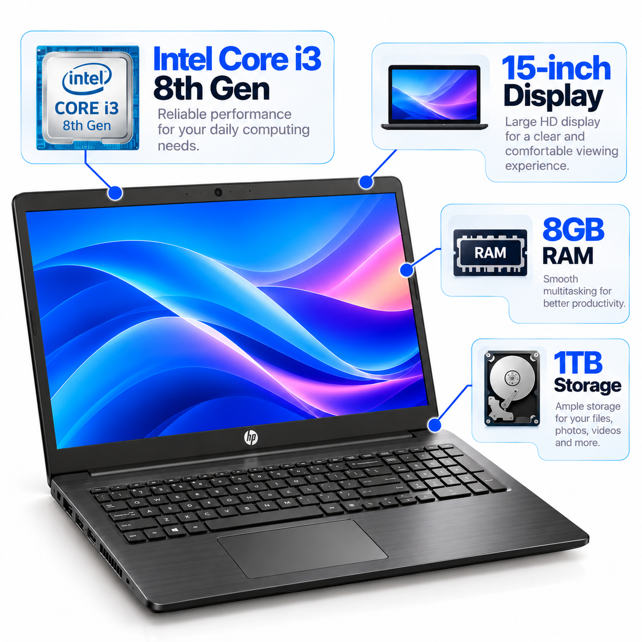 HP 250 – Intel Core i3, 8GB RAM, 1TB