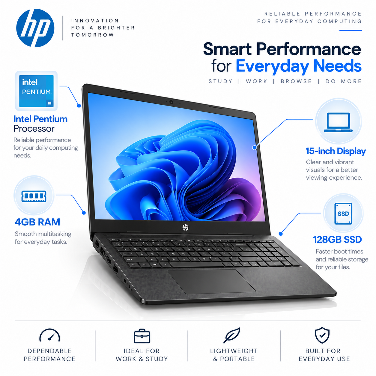 HP 3568 – Intel Pentium, 4GB RAM, 128GB SSD