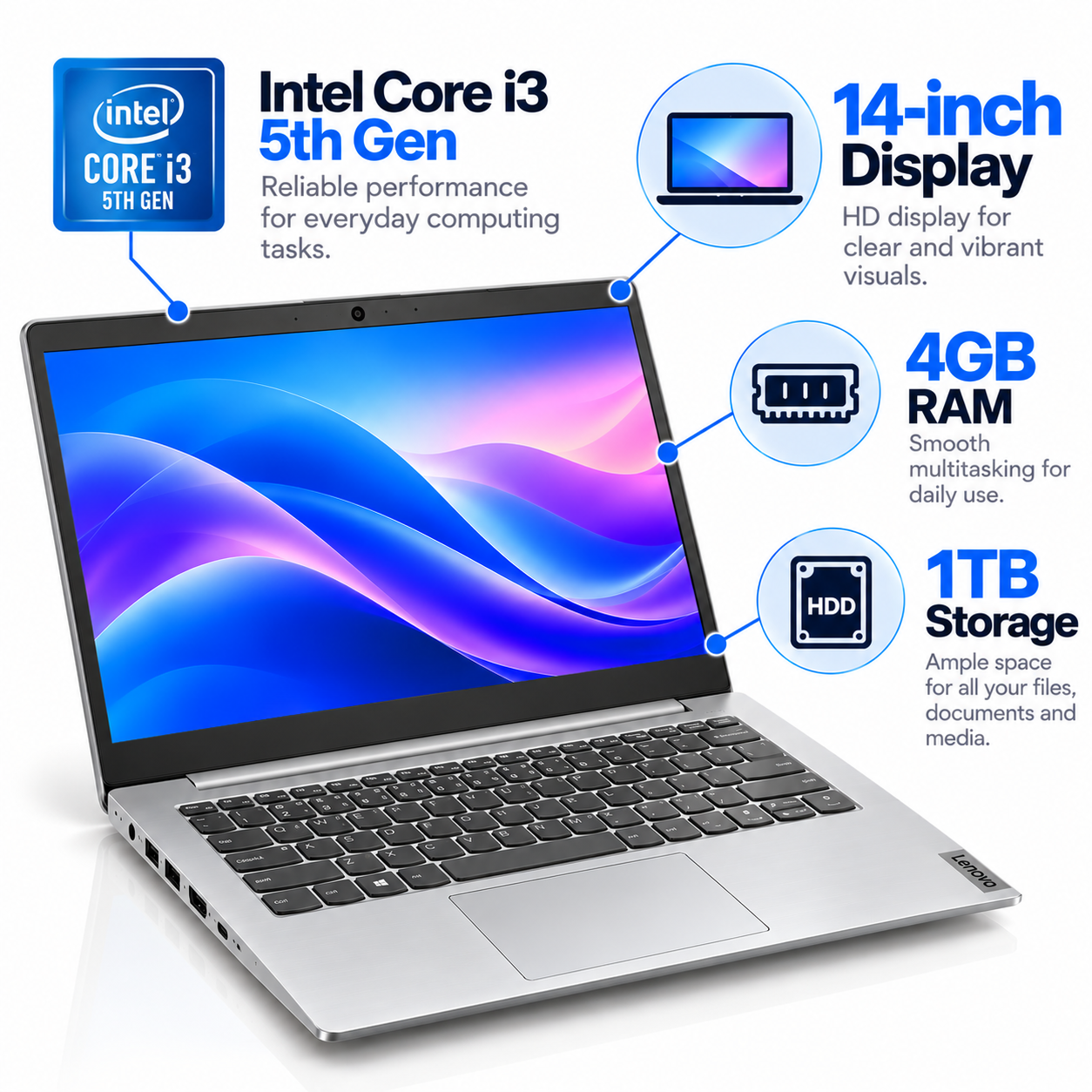 Lenovo U41-70 – Intel Core i3, 4GB RAM, 1TB